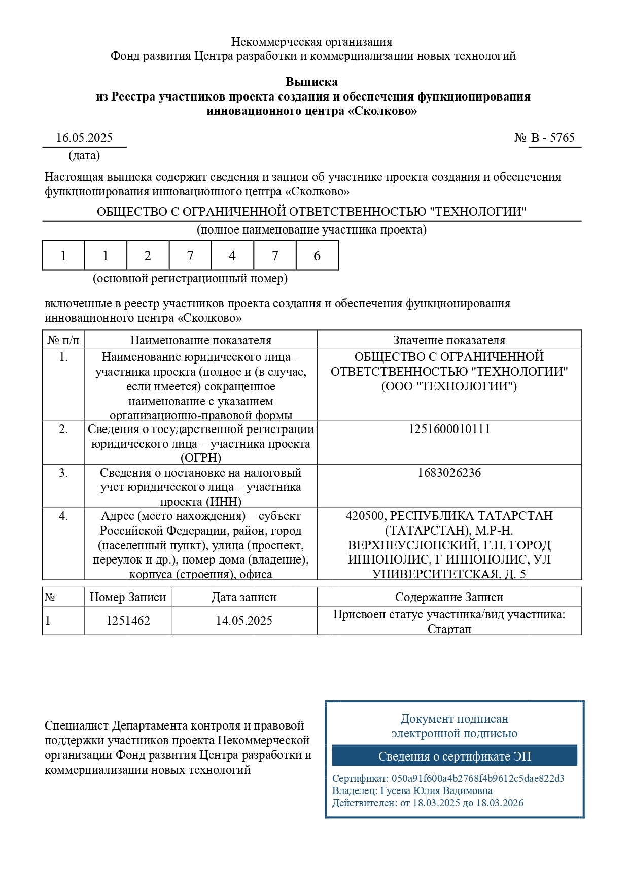 Startup Hub IT Park resident certificate